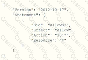 Accurate SCS-C01 Answers